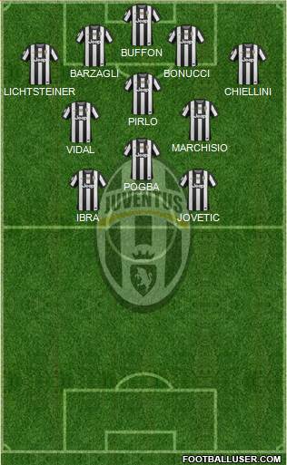 Juventus Formation 2013