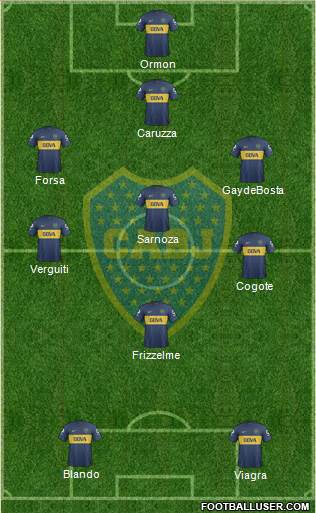 Boca Juniors Formation 2013