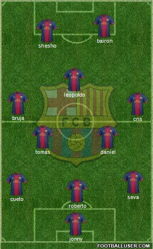 F.C. Barcelona Formation 2013