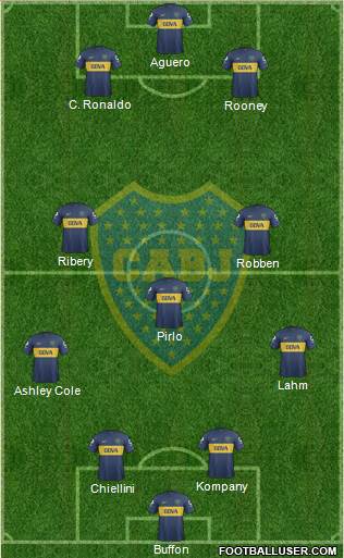 Boca Juniors Formation 2013
