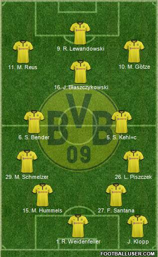 Borussia Dortmund Formation 2013