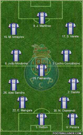 Futebol Clube do Porto - SAD Formation 2013