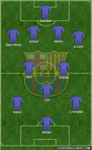 F.C. Barcelona Formation 2013