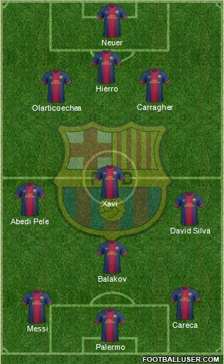 F.C. Barcelona Formation 2013
