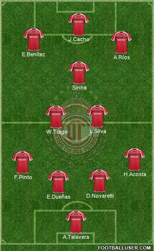 Deportivo Toluca Formation 2013