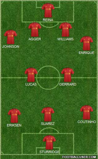 Liverpool Formation 2013