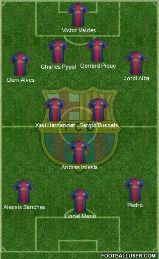 F.C. Barcelona Formation 2013