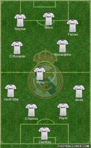 Real Madrid C.F. Formation 2013