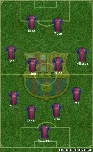F.C. Barcelona Formation 2013