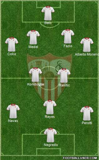 Sevilla F.C., S.A.D. Formation 2013