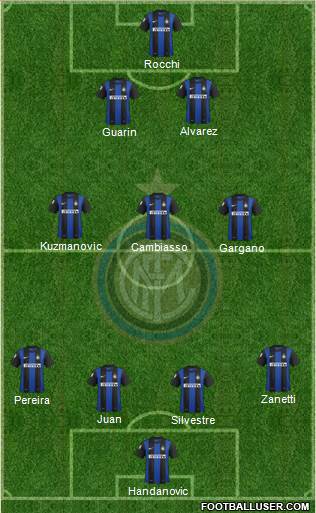 F.C. Internazionale Formation 2013