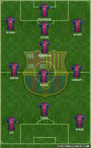 F.C. Barcelona Formation 2013