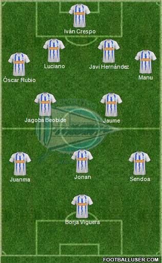 D. Alavés S.A.D. football formation