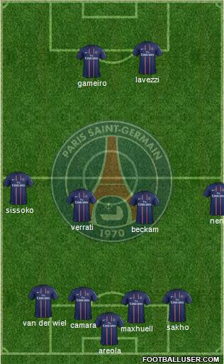 Paris Saint-Germain Formation 2013