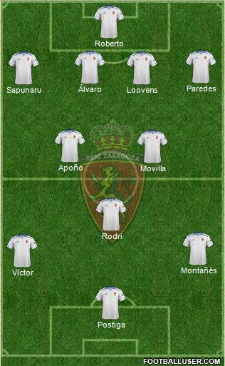 R. Zaragoza S.A.D. Formation 2013
