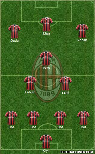 A.C. Milan Formation 2013