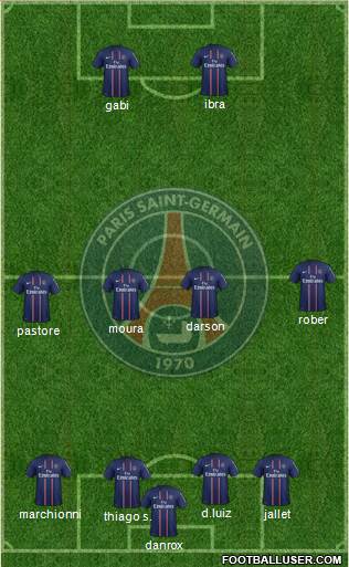 Paris Saint-Germain Formation 2013