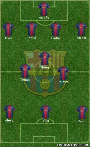 F.C. Barcelona Formation 2013