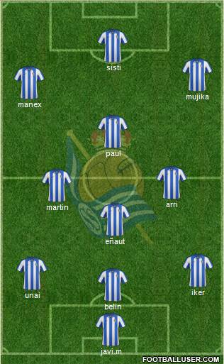 Real Sociedad C.F. B Formation 2013