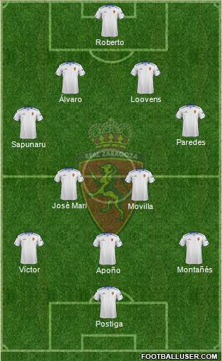 R. Zaragoza S.A.D. Formation 2013