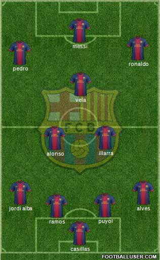 F.C. Barcelona Formation 2013