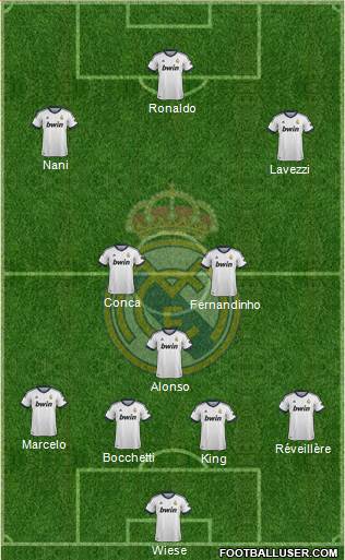 Real Madrid C.F. Formation 2013