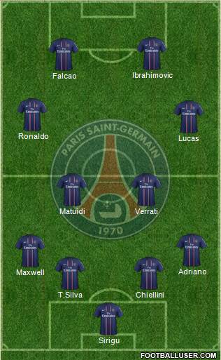Paris Saint-Germain Formation 2013
