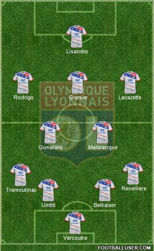 Olympique Lyonnais Formation 2013