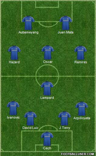 Chelsea Formation 2013
