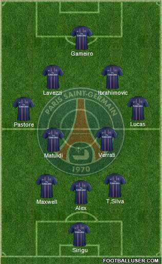 Paris Saint-Germain Formation 2013