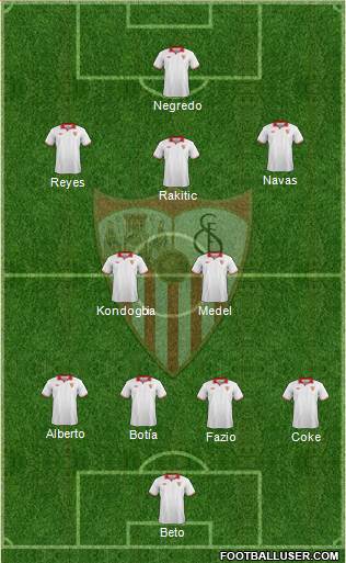 Sevilla F.C., S.A.D. Formation 2013