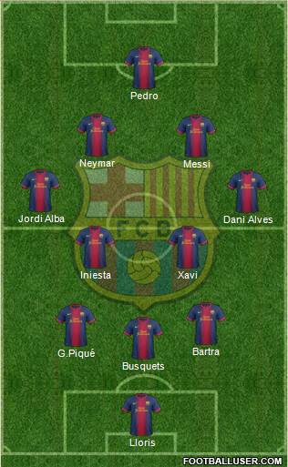 F.C. Barcelona Formation 2013