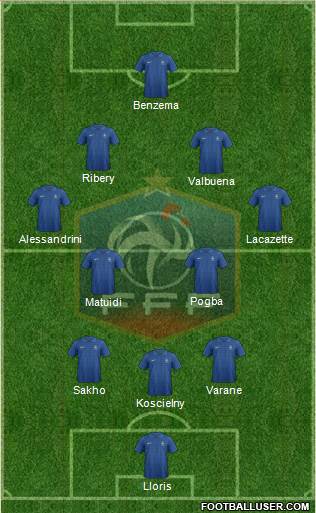 France Formation 2013