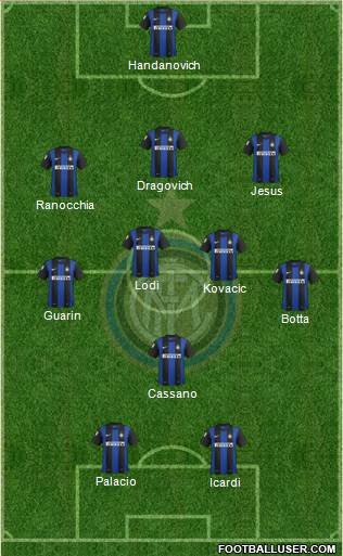 F.C. Internazionale Formation 2013