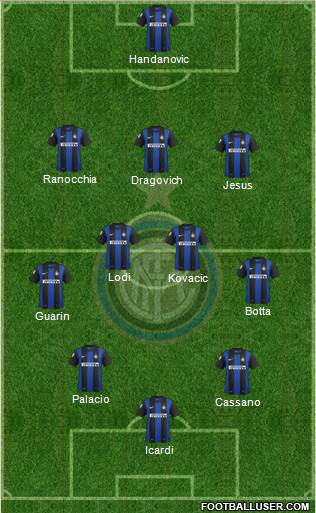 F.C. Internazionale Formation 2013