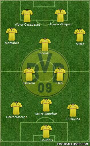 Borussia Dortmund Formation 2013