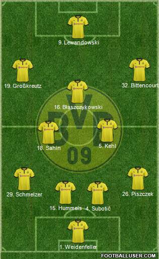 Borussia Dortmund Formation 2013