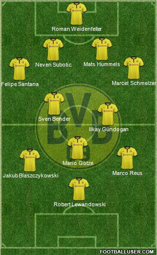 Borussia Dortmund Formation 2013