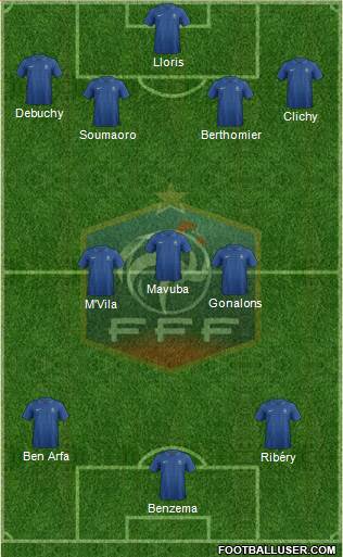 France Formation 2013