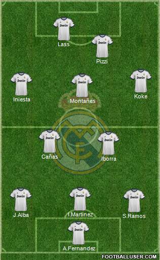 Real Madrid C.F. Formation 2013