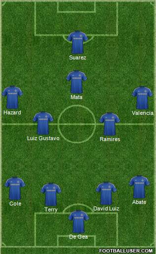 Chelsea Formation 2013