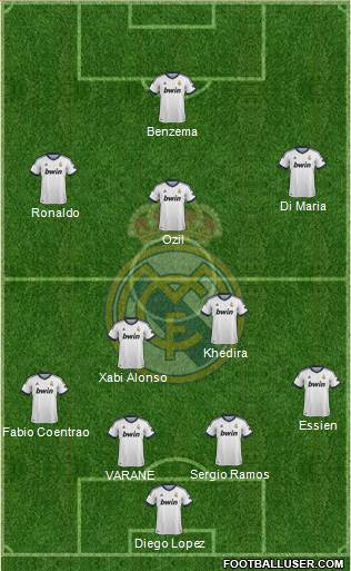 Real Madrid C.F. Formation 2013