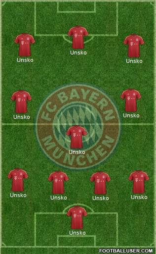 FC Bayern München Formation 2013