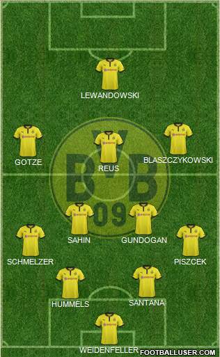 Borussia Dortmund Formation 2013