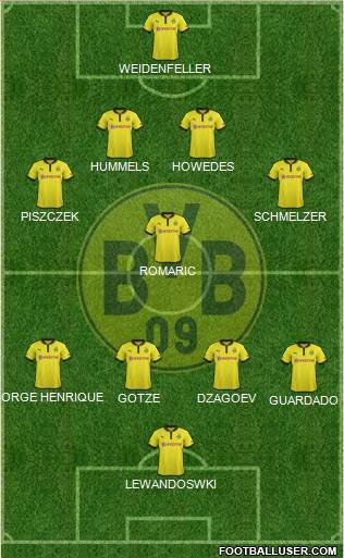 Borussia Dortmund Formation 2013
