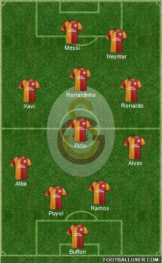 Galatasaray SK Formation 2013