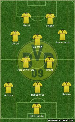 Borussia Dortmund Formation 2013