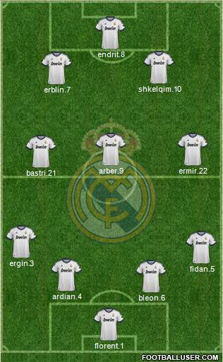 Real Madrid C.F. Formation 2013