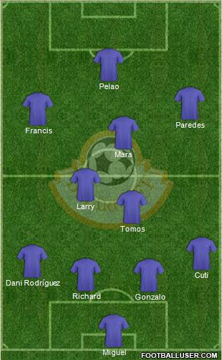 Belarus Formation 2013