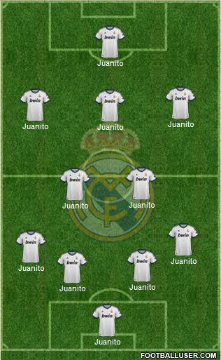 Real Madrid C.F. Formation 2013